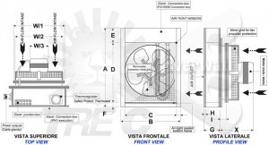 Thermoregulationskufe und komplette Heizgeräte